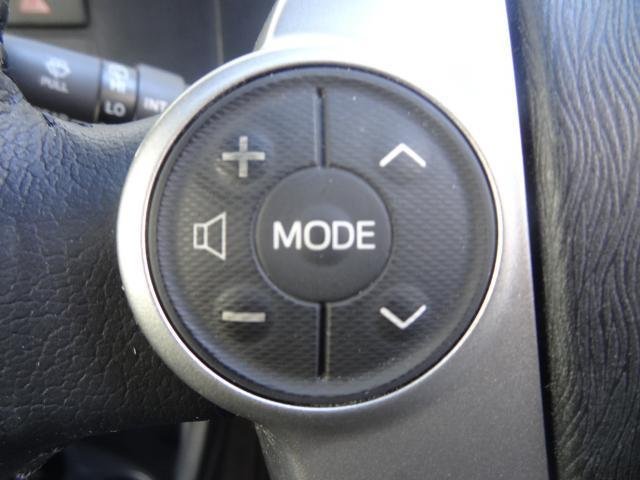 
								TOYOTA AQUA full									